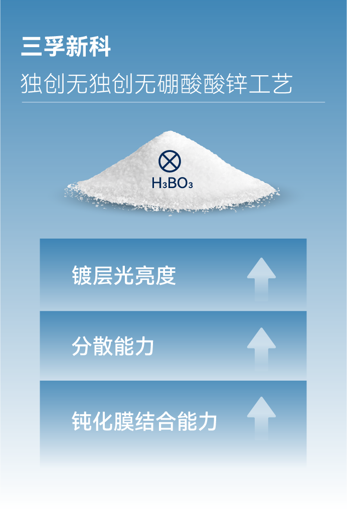 20230609131933_49055 iSlot¹Ù·½ÍøÕ¾ - ÒýÁ쳱ˮ