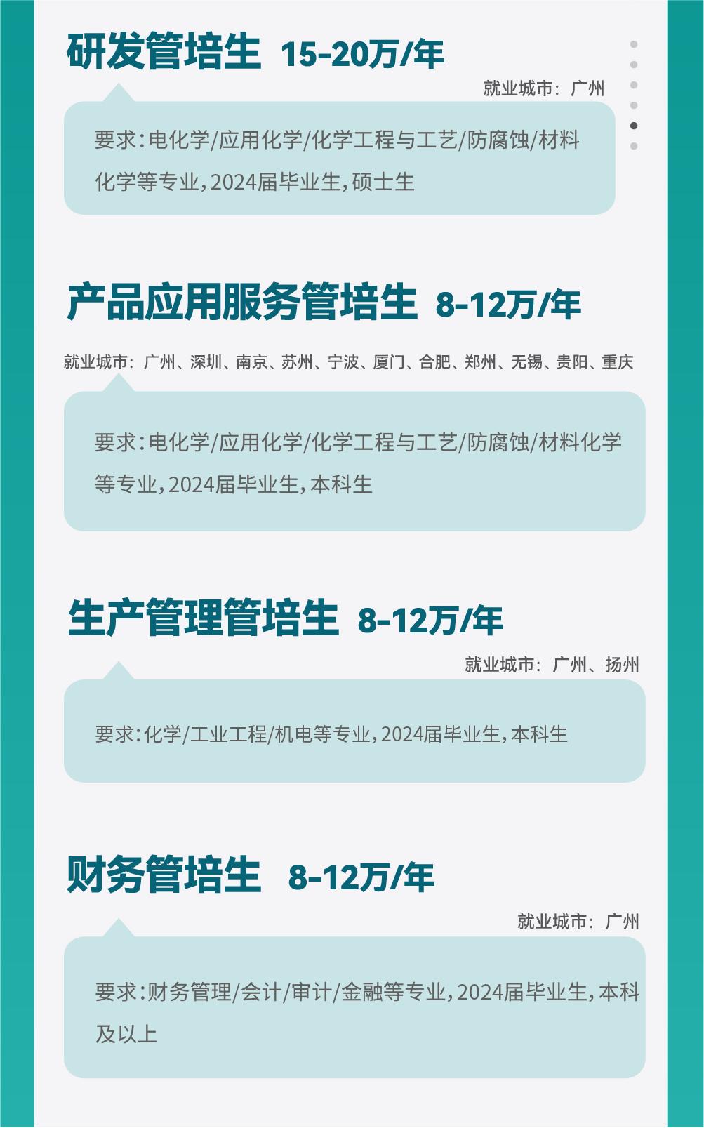 iSlot�ٷ���վ - ���쳱ˮ