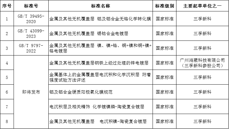 iSlot�ٷ���վ - ���쳱ˮ