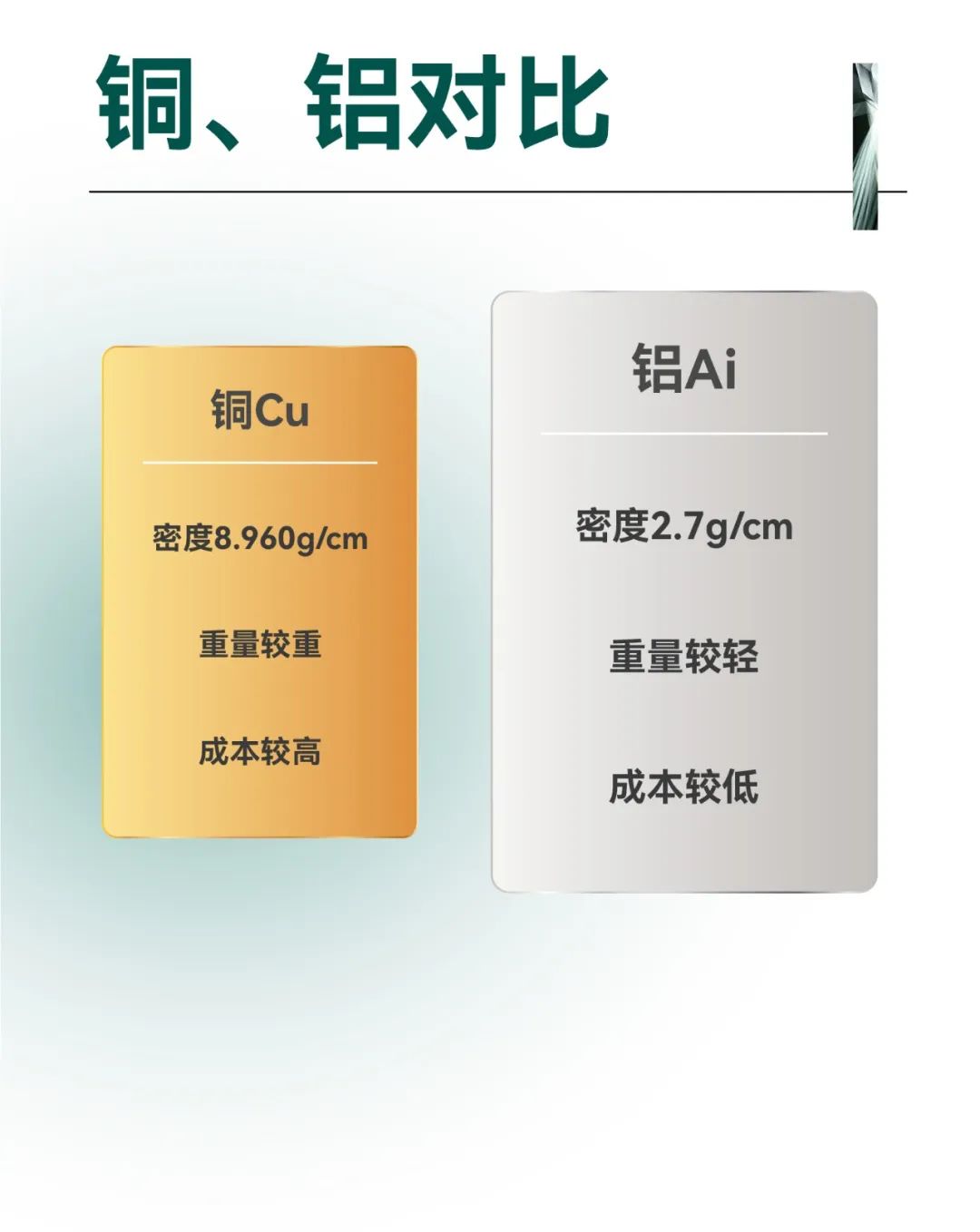 iSlot�ٷ���վ - ���쳱ˮ