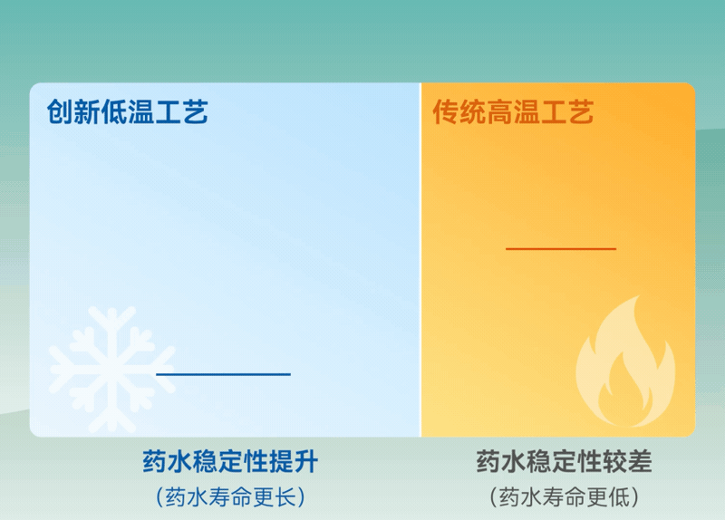 20240318112610_95740 iSlot¹Ù·½ÍøÕ¾ - ÒýÁ쳱ˮ