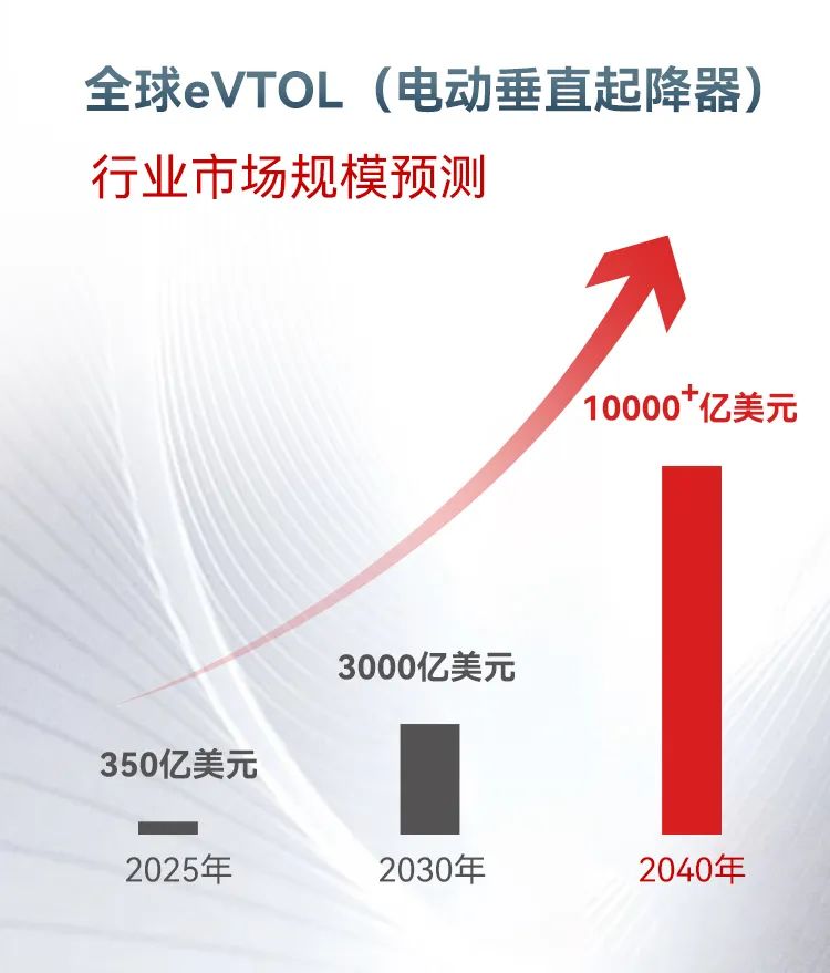 iSlot�ٷ���վ - ���쳱ˮ