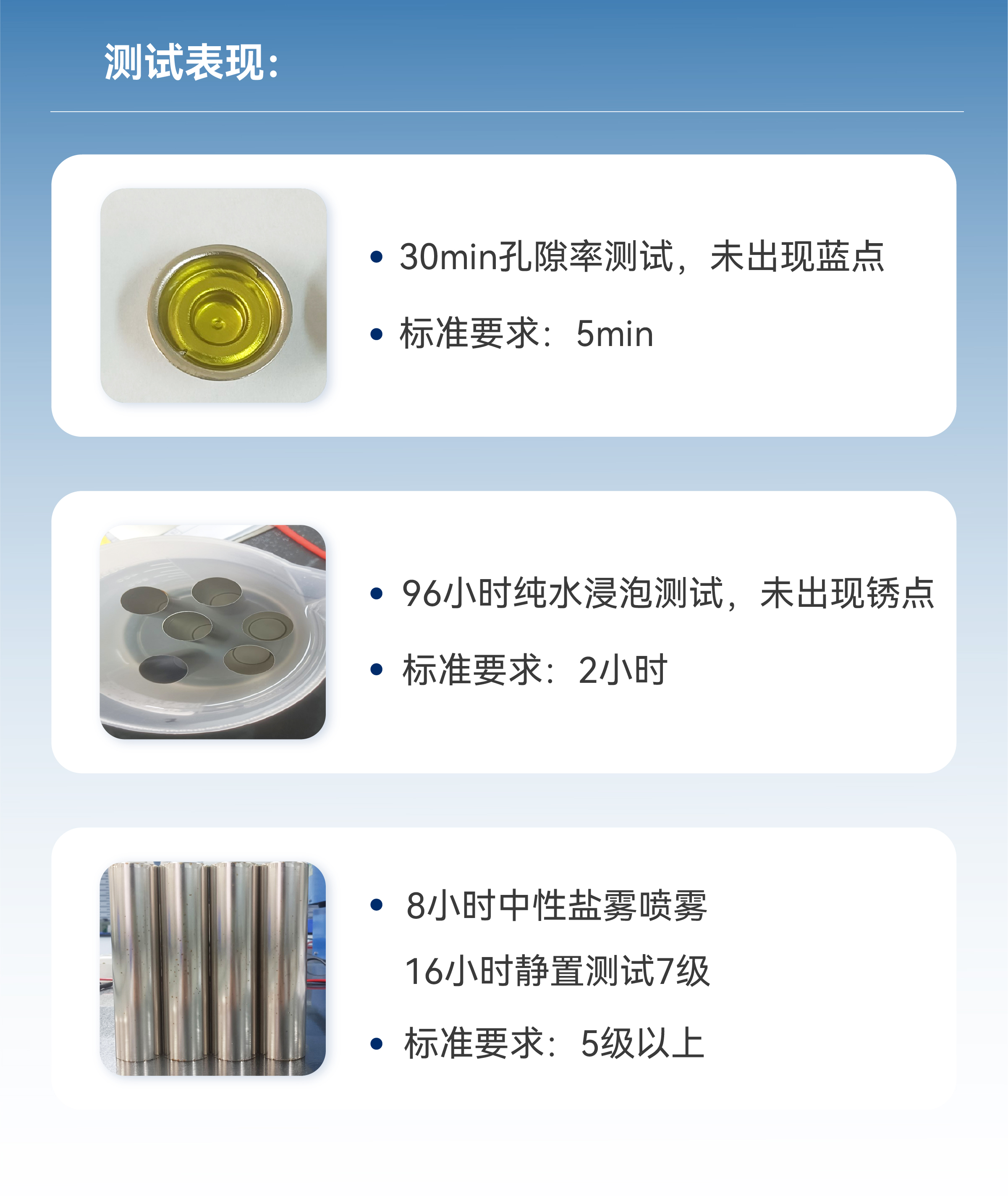 iSlot�ٷ���վ - ���쳱ˮ