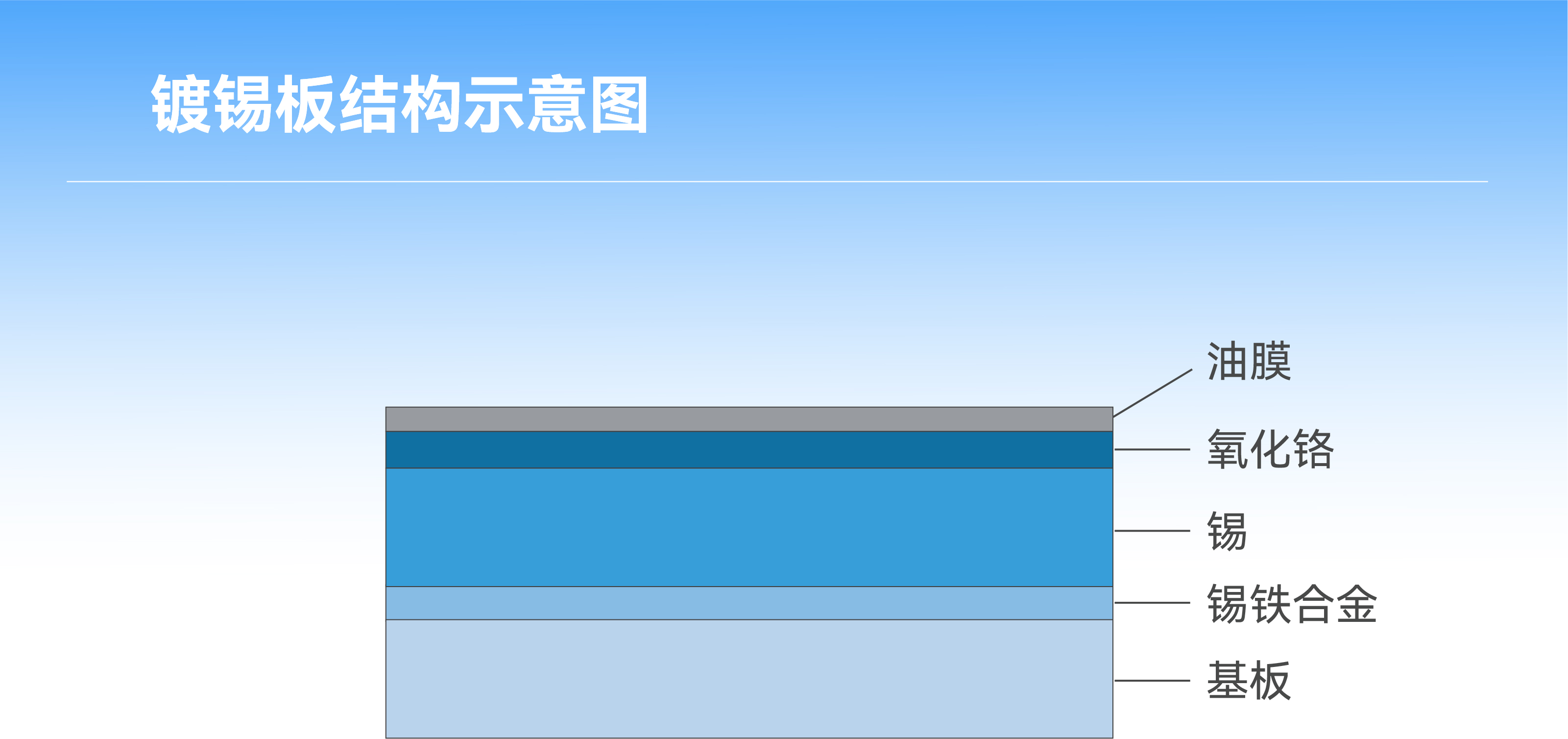 20240521152634_63299 iSlot¹Ù·½ÍøÕ¾ - ÒýÁ쳱ˮ