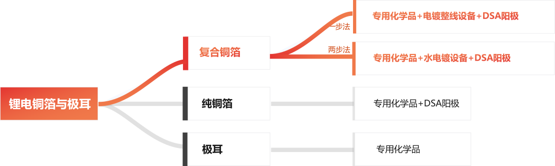 20250303153103_97545 iSlot¹Ù·½ÍøÕ¾ - ÒýÁ쳱ˮ