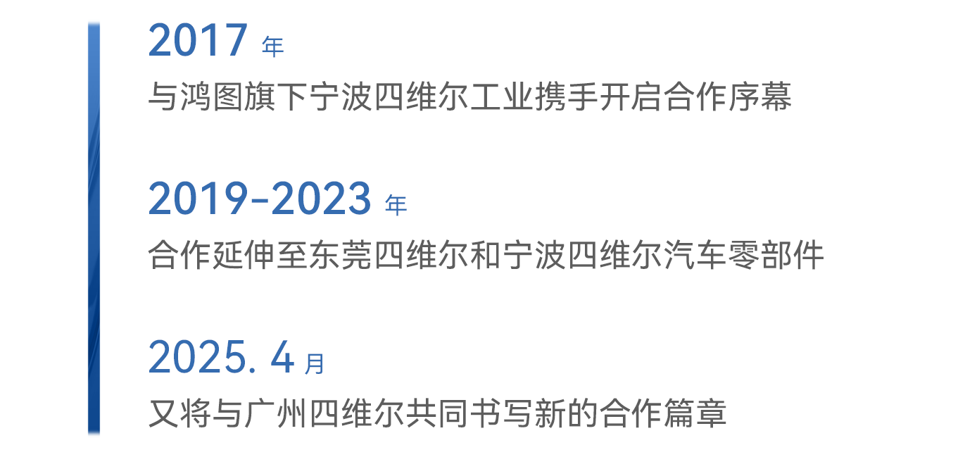 20250402144255_41824 iSlot官方网站 - 引领潮水