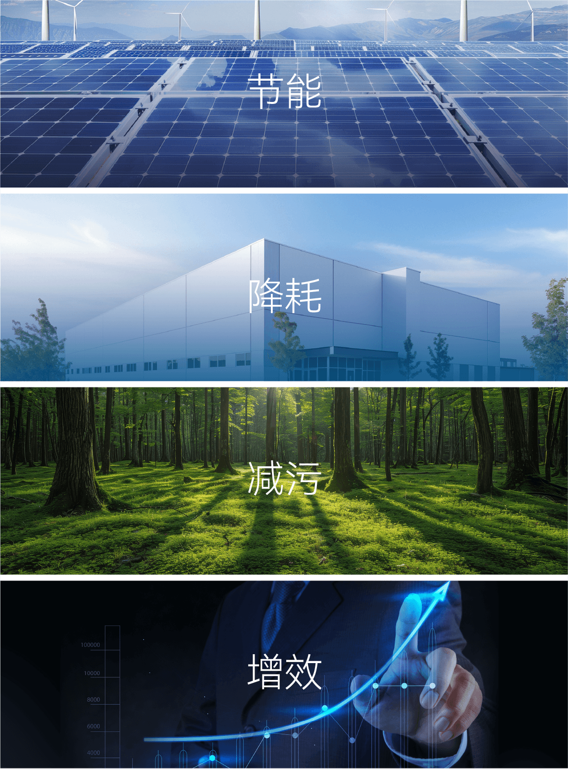 iSlot�ٷ���վ - ���쳱ˮ