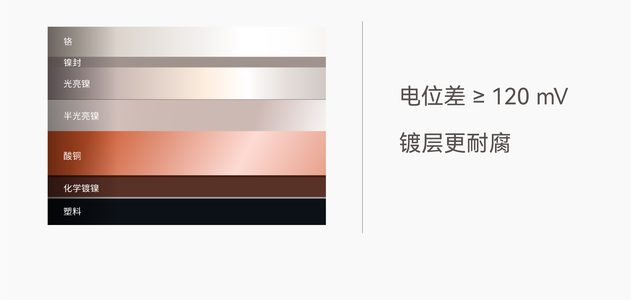 iSlot�ٷ���վ - ���쳱ˮ