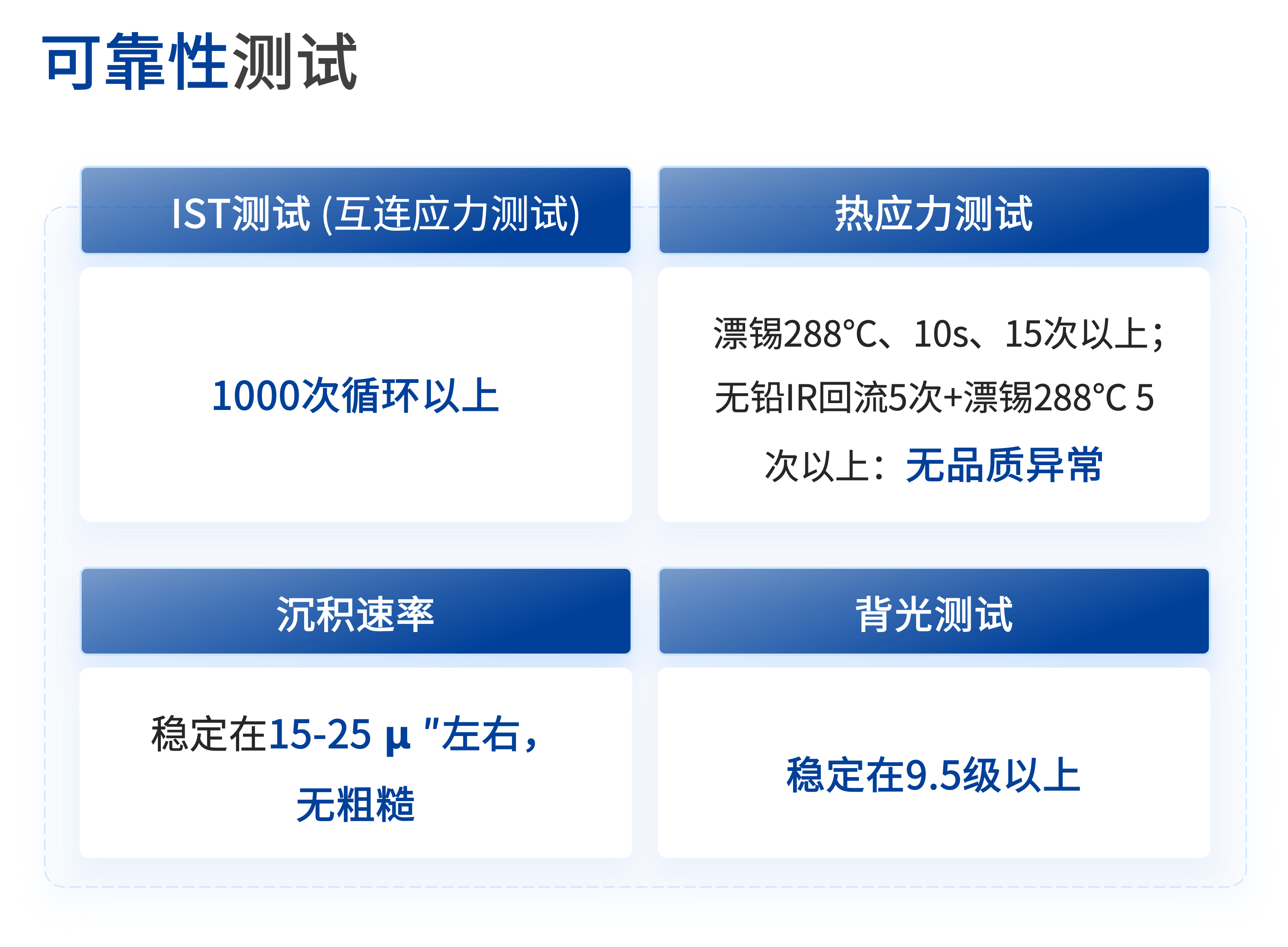 iSlot�ٷ���վ - ���쳱ˮ