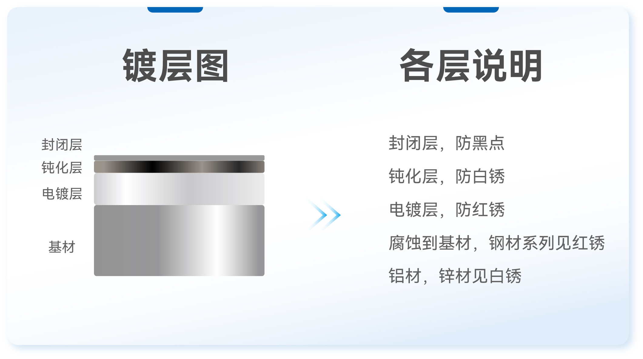 iSlot�ٷ���վ - ���쳱ˮ
