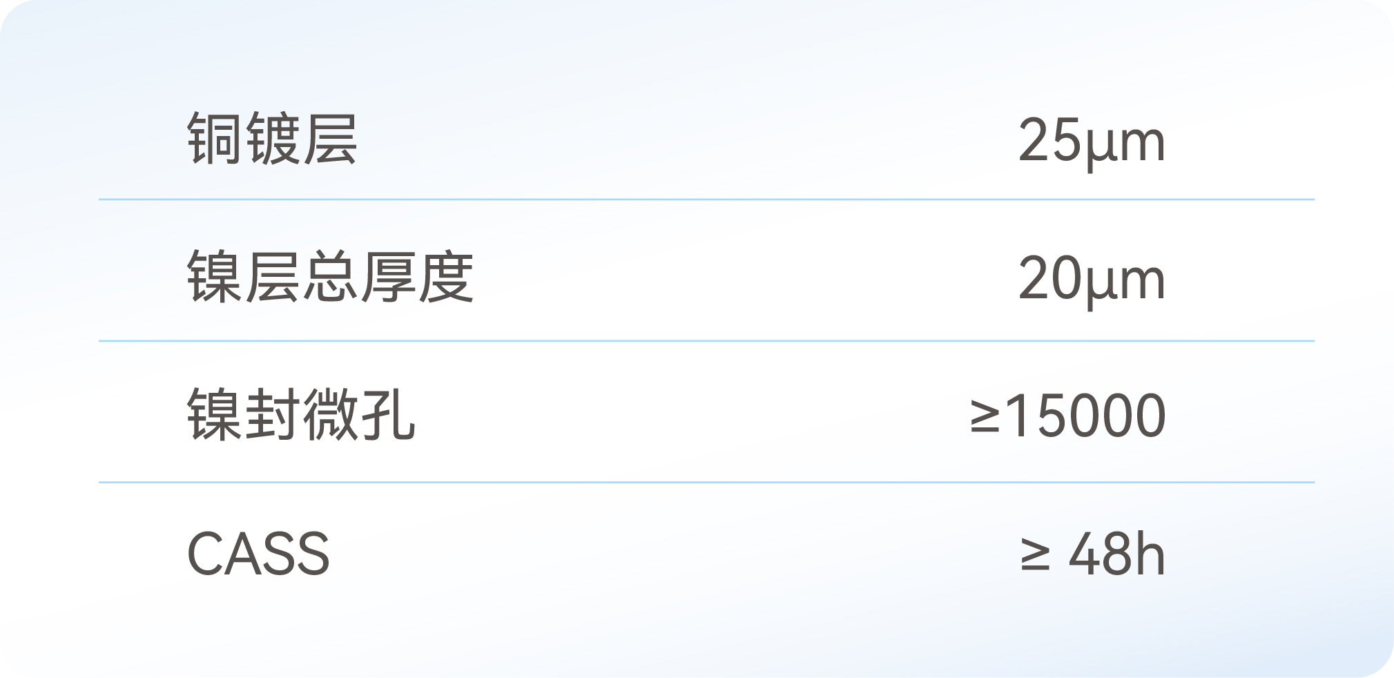 iSlot�ٷ���վ - ���쳱ˮ