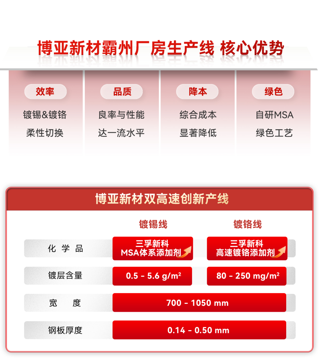 20260403170742_50389 iSlot¹Ù·½ÍøÕ¾ - ÒýÁ쳱ˮ