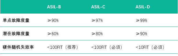 表格

AI 天生的内容可能不准确。。